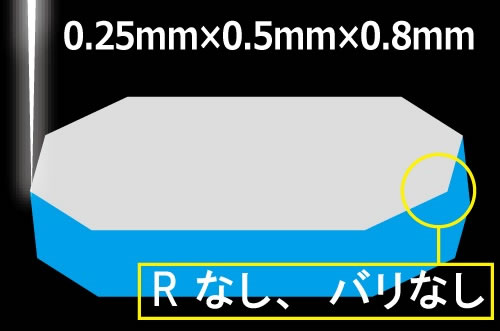 シーエステックのレーザー加工のR・バリ