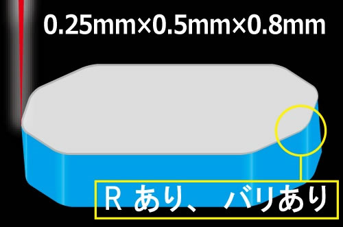 CO2レーザー加工のR・バリ