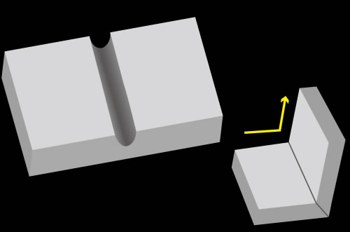シーエステックのレーザー加工の曲げ罫線について